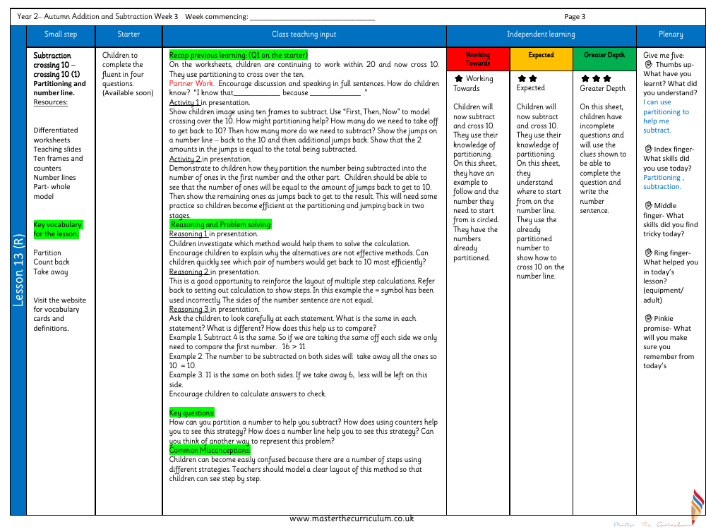 Addition and subtraction - Subtraction crossing 10 - Planning