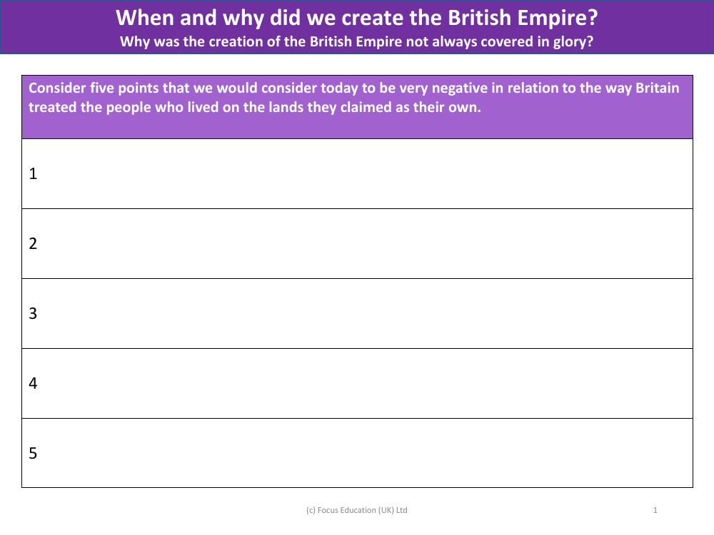 Five negative things about the way Britain treated native people in places that Britain colonised - Worksheet