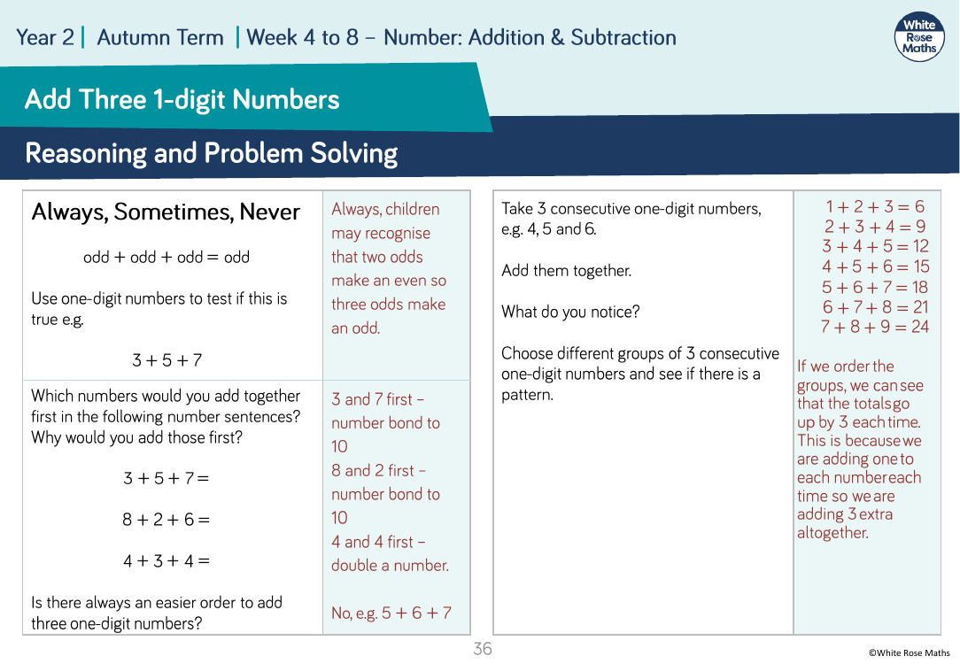 reasoning and problem solving numbers
