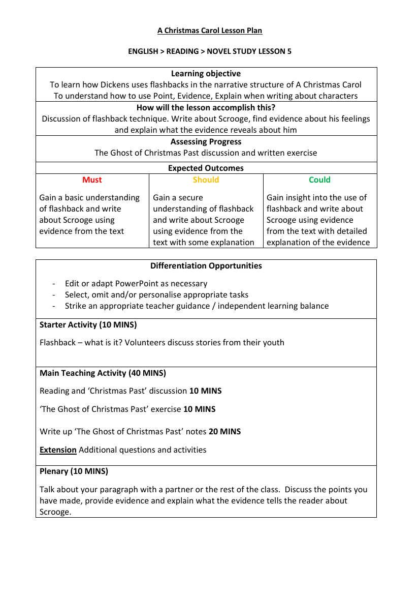 A Christmas Carol - Lesson 5 - Christmas Past- Lesson Plan