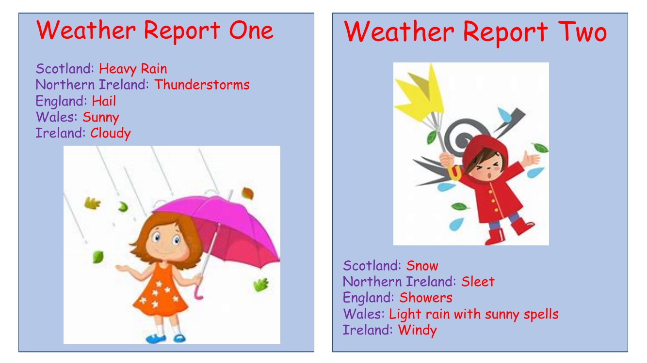 The Weather - Weather Report Cards
