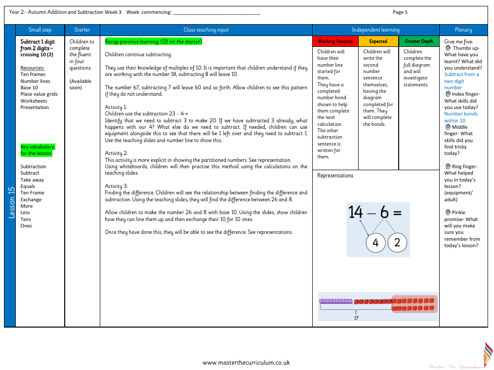 Addition and subtraction - Subtract one from two-digit numbers 2 - Planning