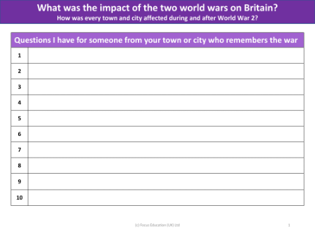 Questions I have for someone from your town or city who remembers the war - Worksheet - Year 6