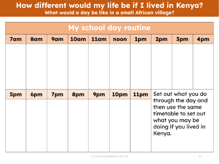 My school day routine - Timetable