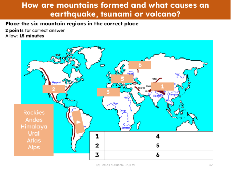 Locate on a map - Mountain regions