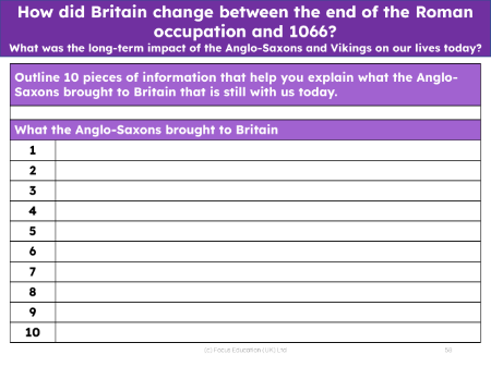 10 things the Anglo-Saxons brought to Britain - Worksheet