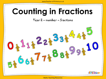 Counting in Fractions - PowerPoint