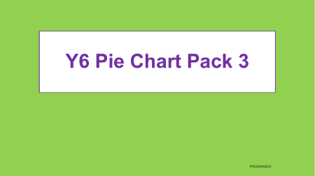 Interpreting Pie Charts