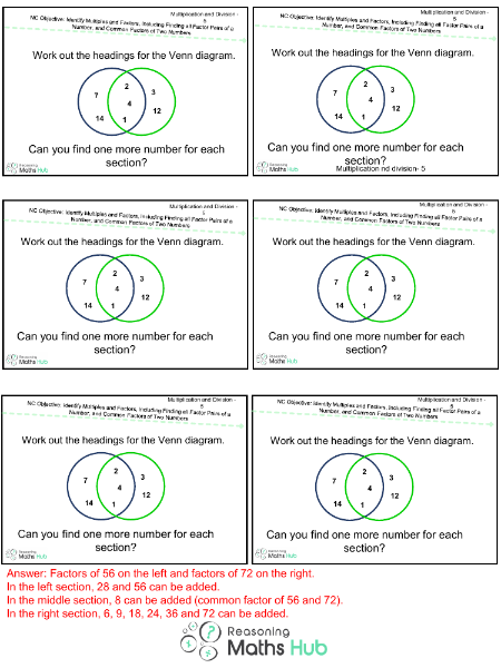 Identify Multiples and Factors 2 - Reasoning