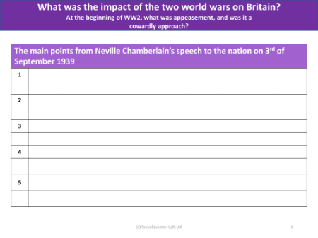 Main points of Chamberlain's speech on 3rd September 1939 - Worksheet - Year 6