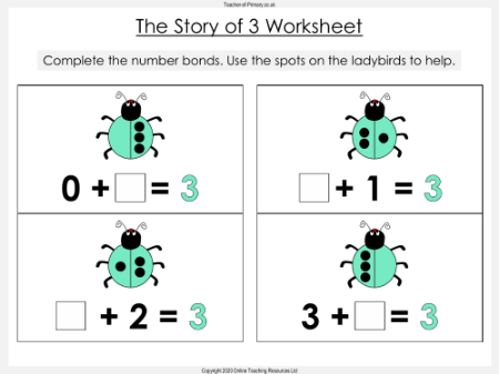 Number Bonds - The Story of 3 - Worksheet