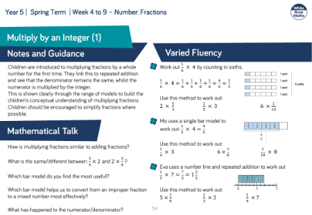 Multiply by an Integer (1): Varied Fluency
