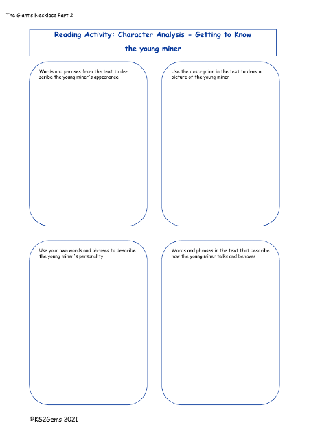 4. Character Analysis Activities