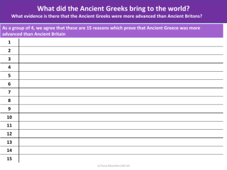 15 reasons that prove that Ancient Greece was more advanced than Ancient Britain - Worksheet
