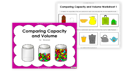Comparing Capacity and Volume