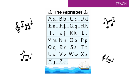 The alphabet printable alphabet  - Presentation