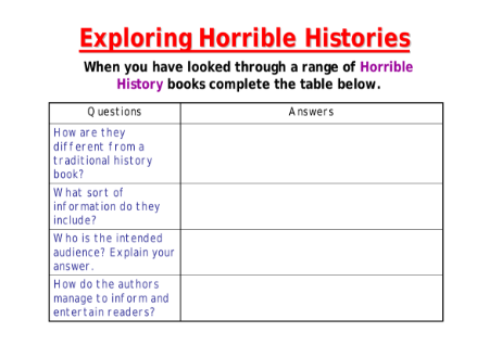 Exploring Horribile Histories Worksheet