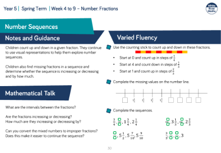 Number Sequences: Varied Fluency