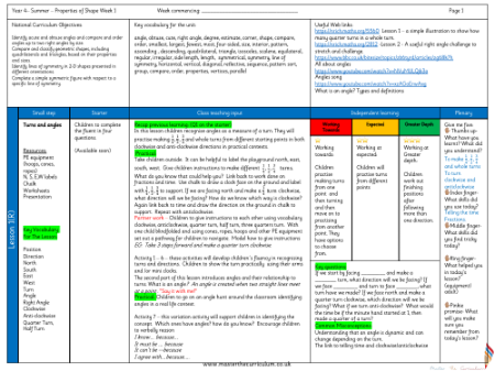 Teacher notes