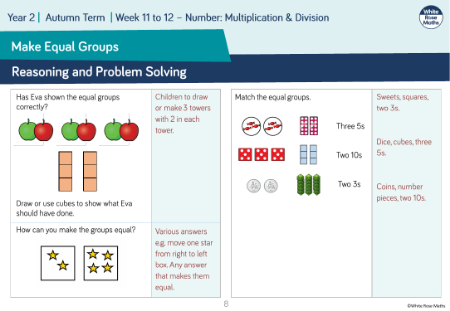 Make equal groups: Reasoning and Problem Solving