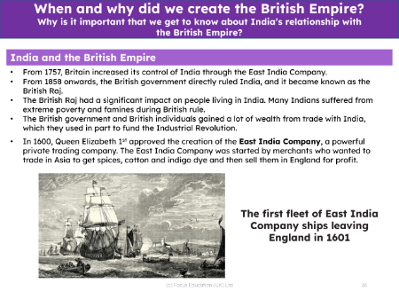 India and the British Empire - Info pack