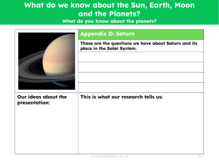 Saturn fact file