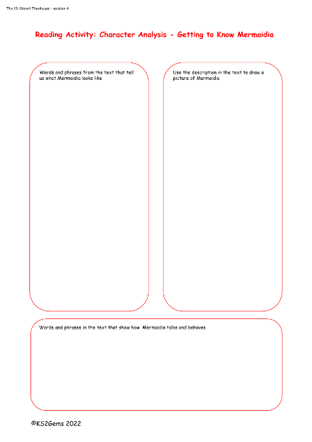 2. Reading activity Character Analysis Mermaidia