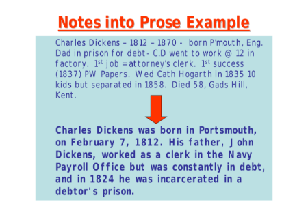 The Life of Charles Dickens - Lesson 5 - Notes into Prose Examples Worksheet