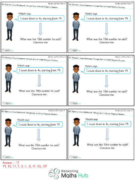 Count backwards through zero to include negative numbers - Reasoning