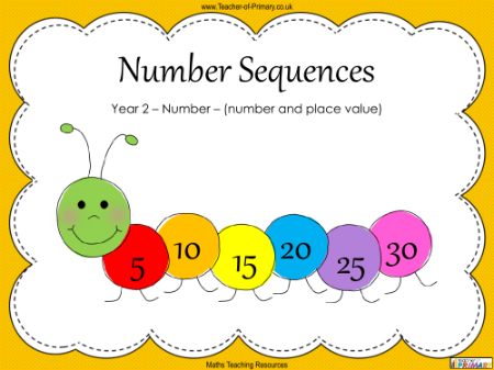 Number Sequences - PowerPoint