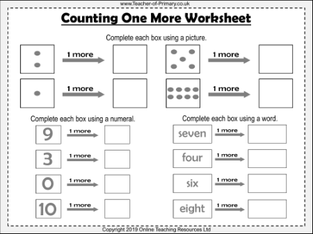 Counting One More and One Less - Worksheet