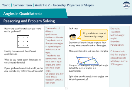 Angles in Quadrilaterals: Reasoning and Problem Solving