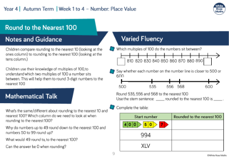 Round to the nearest 100: Varied Fluency