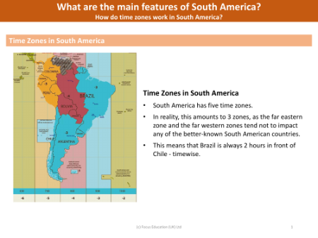 Time zones in South America