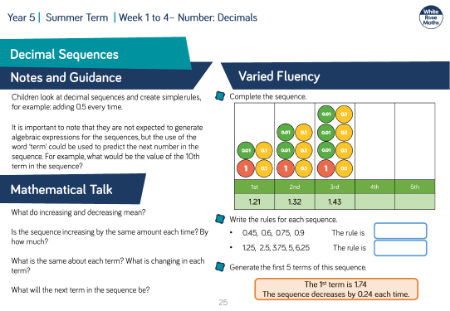 Decimal Sequences: Varied Fluency
