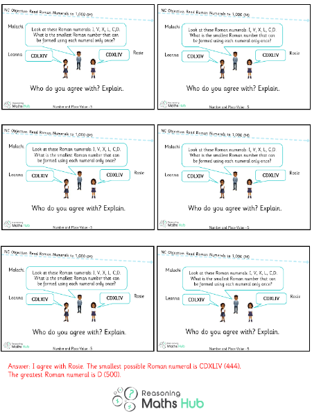 Read Roman numerals to 1,000 (M) 9 - Reasoning