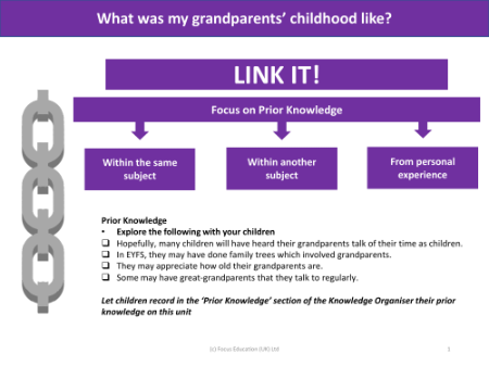 Link it! Prior knowledge - Grandparents - Year 1
