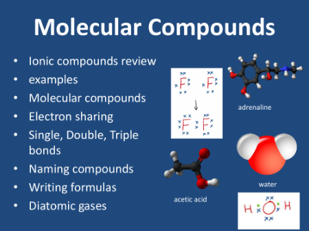 Compounds in Chemistry, Overview & Examples - Video & Lesson Transcript