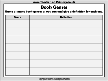 Identifying Genre - Worksheet