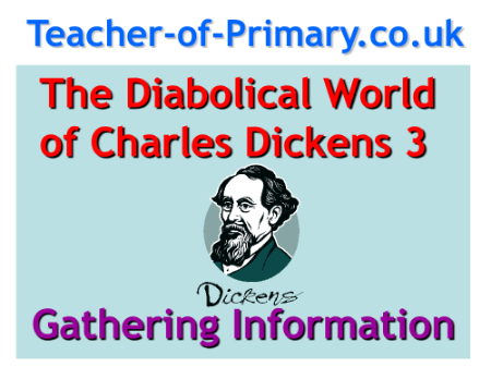 The Life of Charles Dickens - Lesson 3 - Gathering Information PowerPoint
