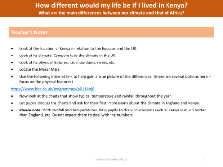 What are the main differences between our climate and that of Kenya? - Teacher notes