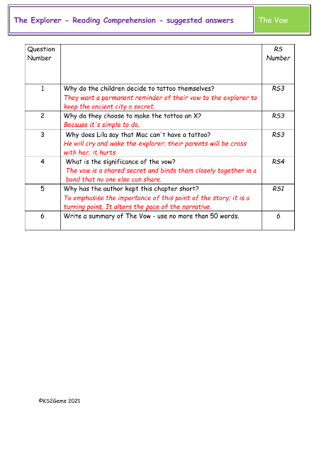 3. Reading Comprehension suggested answers