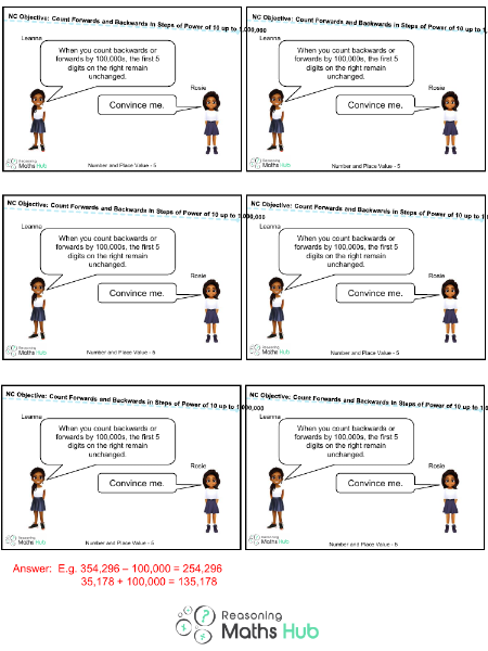 Count Forwards And Backwards In Steps Of Power 10 - Reasoning