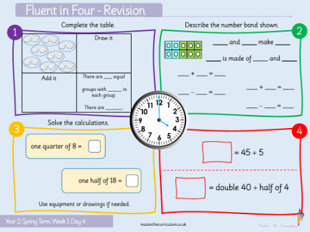Multiplication and division - The multiplication symbol - Starter