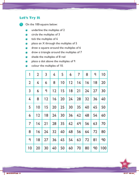 Try it, Multiplication review(1)