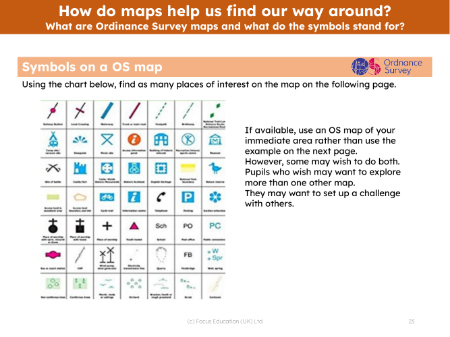 Symbols on an OS map - Activity