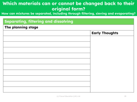 Separating, filtering and dissolving - Write up