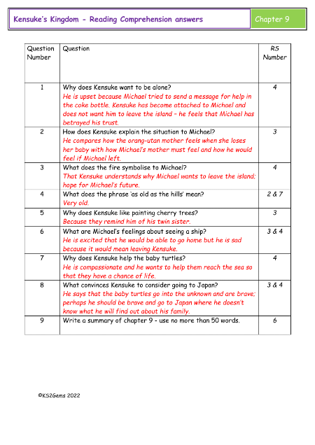 5. Reading Comprehension answers