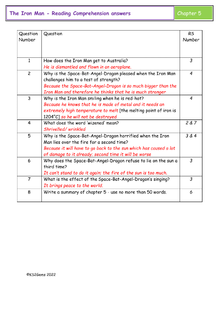 5. Reading Comprehension answers