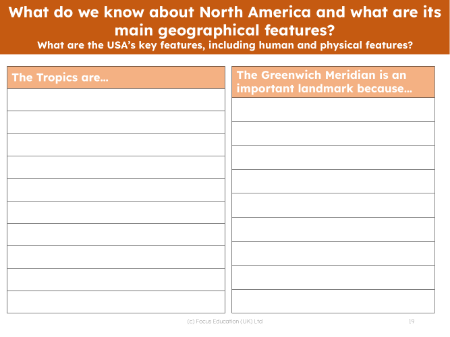 The tropics and the Greenwich Meridian - Writing task